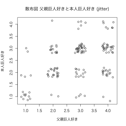 nu03-bs02-reveal-R-plot-R14-R13-02.png