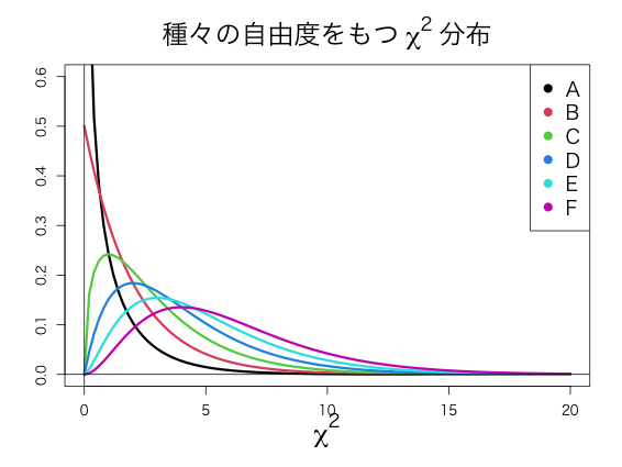 nu03-is0204-rpg-R-curve-dchisq-00.png